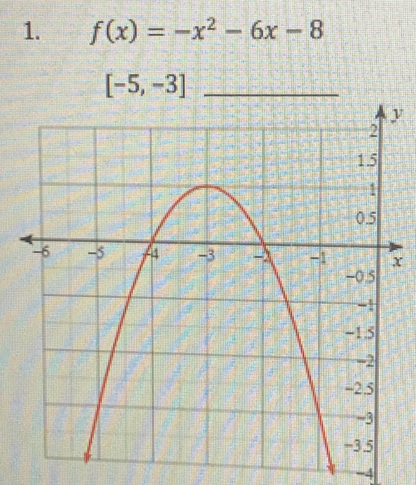 f(x)=-x^2-6x-8
_ [-5,-3]
y
x
-4