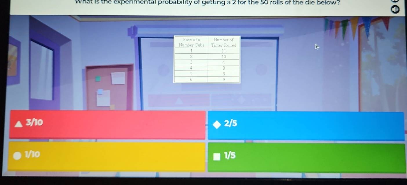 What is the expermental probability of getting a 2 for the 50 rolls of the die below?
3/10 2/5
1/10 1/5