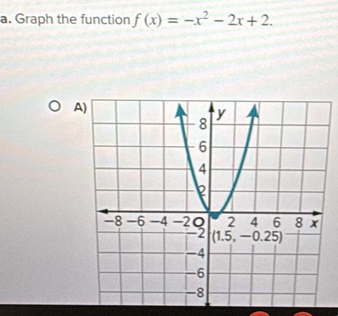 Graph the function f(x)=-x^2-2x+2. 
A)