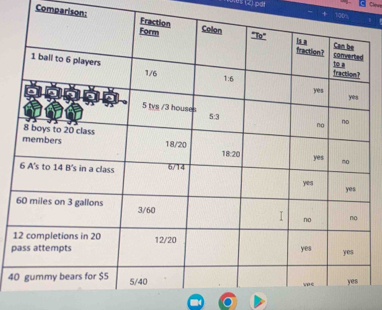 Ch
Comparison:
1
p
4