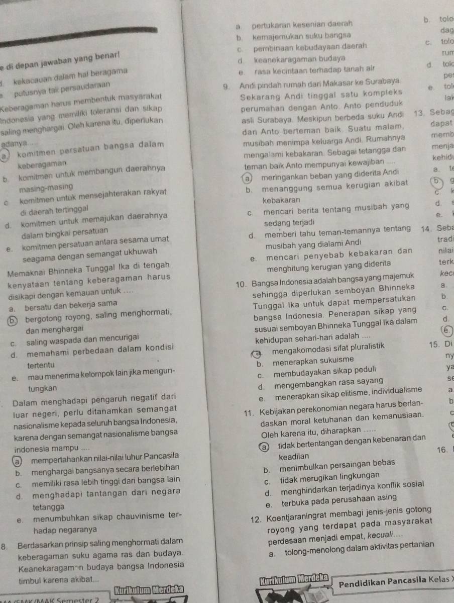 a pertukaran kesenian daerah b. tolo
dag
b. kemajemukan suku bangsa
c. pembinaan kebudayaan daerah
e di depan jawaban yang benar!
run
d keanekaragaman budaya
. kekacauan dalam hal beragama c. tolo
e. rasa kecintaan terhadap tanah air d. tol
putusnya tali persaudaraan
9. Andi pindah rumah dari Makasar ke Surabaya pe
Keberagaman harus membentuk masyärakat
Sekarang Andi tinggal satu kompleks e tol lai
Indonesia yang memiliki toleransi dan sikap perumahan dengan Anto. Anto penduduk
saling menghargai. Oleh karena itu, diperlukan asli Surabaya. Meskipun berbeda suku Andi 13. Sebag
adanya dan Anto berteman baik. Suatu malam. dapat
a komitmen persatuan bangsa dalam musibah menimpa keluarga Andi. Rumahnya memb
keberagaman menga ami kebakaran. Sebagai tetangga dan menja
kehid
b komitmen untuk membangun daerahnya teman baik Anto mempunyai kewajiban   
masing-masing a) meringankan beban yang diderita Andi a. t
c komitmen untuk mensejähterakan rakyat b. menanggung semua kerugian akibat b g
kebakaran
di daerah tertinggal c r
d. komitmen untuk memajukan daerahnya c. mencari berita tentang musibah yang d. s
dalam bingkai persatuan sedang terjadi e. l
e komitmen persatuan anlara sesama umat d. memberi tahu teman-temannya tentang 14. Seba
seagama dengan semangat ukhuwah musibah yang dialami Andi trad
Memaknai Bhinneka Tunggal Ika di tengah e. mencari penyebab kebakaran dan nilai
kenyataan tentang keberagaman harus menghitung kerugian yang diderita terk
disikapi dengan kemauan untuk .... 10. Bangsa Indonesia adalah bangsa yang majemuk kec
a. bersatu dan bekerja sama sehingga diperlukan semboyan Bhinneka a.
dan menghargai bangsa Indonesia. Penerapan sikap yang
C.
b bergotong royong, saling menghormati, Tunggal Ika untuk dapat mempersatukan b.
c. saling waspada dan mencurigai susuai semboyan Bhinneka Tunggal Ika dalam d.
d. memahami perbedaan dalam kondisi kehidupan sehari-hari adalah .... é
tertentu  mengakomodasi sifat pluralistik
15.Di
ny
c.membudayakan sikap pedul
ya
e. mau menerima kelompok lain jika mengun- b. menerapkan sukuisme
s
tungkan a
Dalam menghadapi pengaruh negatif dari d. mengembangkan rasa sayang
e. menerapkan sikap elitisme, individualisme
luar negeri, perlu ditanamkan semangat
nasionalisme kepada seluruh bangsa Indonesia, 11. Kebijakan perekonomian negara harus berlan- b
daskan moral ketuhanan dan kemanusiaan. C
karena dengan semangat nasionalisme bangsa
Oleh karena itu, diharapkan .....
indonesia mampu ....
a  tidak bertentangan dengan kebenaran dan
a  mempertahankan nilai-nilai luhur Pancasila
keadilan
b. menghargai bangsanya secara berlebihan 16.
b. menimbulkan persaingan bebas
c. memiliki rasa lebih tinggi dari bangsa lain
c. tidak merugikan lingkungan
d. menghadapi tantangan dari negara
d. menghindarkan terjadinya konflik sosial
tetangga
e. terbuka pada perusahaan asing
e. menumbuhkan sikap chauvinisme ter-
12. Koentjaraningrat membagi jenis-jenis gotong
hadap negaranya
royong yang terdapat pada masyarakat
8. Berdasarkan prinsip saling menghormati dalam
perdesaan menjadi empat, kecuali....
keberagaman suku agama ras dan budaya.
a tolong-menolong dalam aktivitas pertanian
Keanekaragamán budaya bangsa Indonesia
timbul karena akibat...
Kurikulum Merdeka Kurikulum Merdeka Pendidikan Pancasila Kelas X