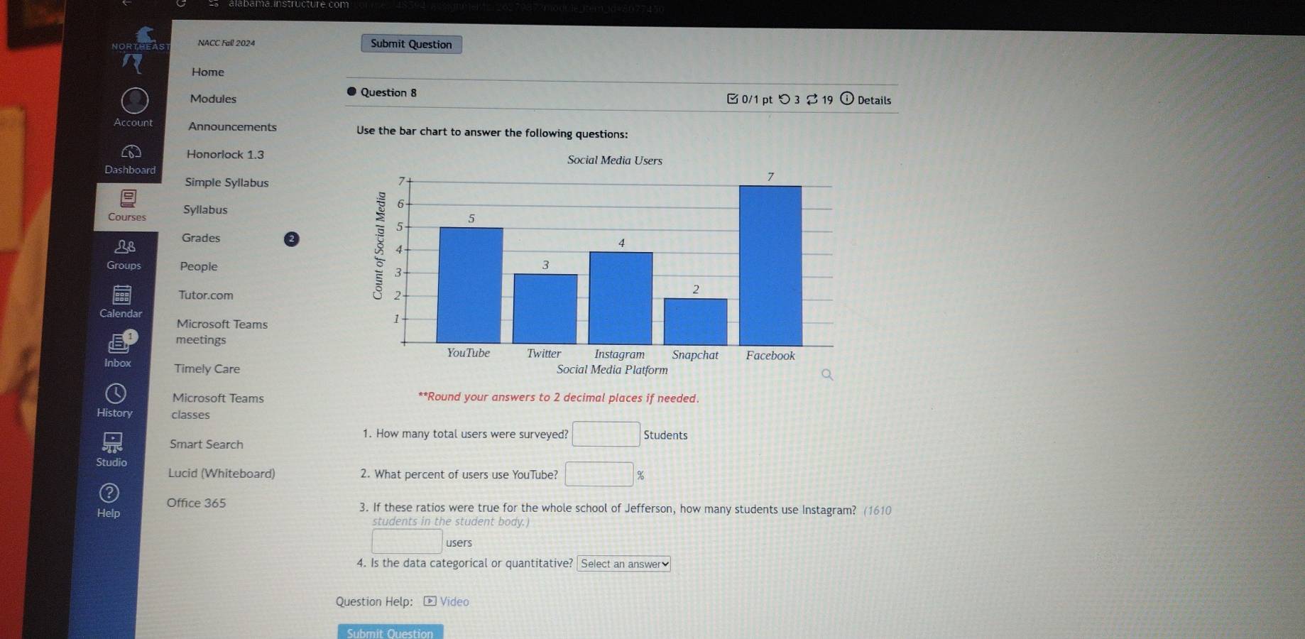 NACC Fall 2024 Submit Question 
Home 
Question 8 □ 0/1 pt つ3 19 
Modules Details 
Announcements Use the bar chart to answer the following questions: 
Honorlock 1.3 
Dashboard 
Simple Syllabus 
Courses Syllabus 
Grades 
N2 
Groups People 
Tutor.com 
Calendar 
Microsoft Teams 
meetings 
Inbox Timely Care 
Microsoft Teams **Round your answers to 2 decimal places if needed. 
History classes 
1. How many total users were surveyed? □ Students 
Smart Search 
Studio 
Lucid (Whiteboard) 2. What percent of users use YouTube? □ 
Office 365 3. If these ratios were true for the whole school of Jefferson, how many students use Instagram? (1610 
Help students in the student body.) 
users 
4. Is the data categorical or quantitative? | Select an answer₹ 
Question Help: - Video 
Submit Ouestion