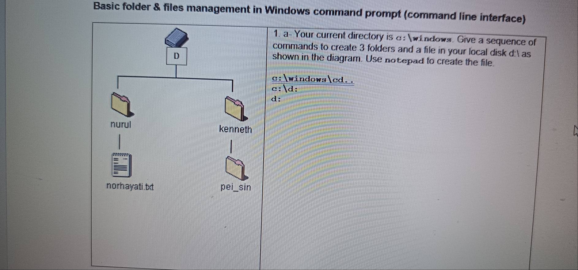 Basic folder & files management in Windows command prompt (command line interface) 
1. a- Your current directory is a: windows. Give a sequence of 
commands to create 3 folders and a file in your local disk d: as 
shown in the diagram. Use notepad to create the file. 
c:windowscd.. 
c:d: 
d: