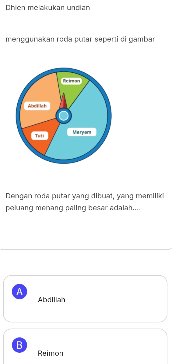 Dhien melakukan undian
menggunakan roda putar seperti di gambar
Dengan roda putar yang dibuat, yang memiliki
peluang menang paling besar adalah....
A
Abdillah
B
Reimon