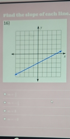 Find the slope of each line. 
16)
m =
m
m 2
n