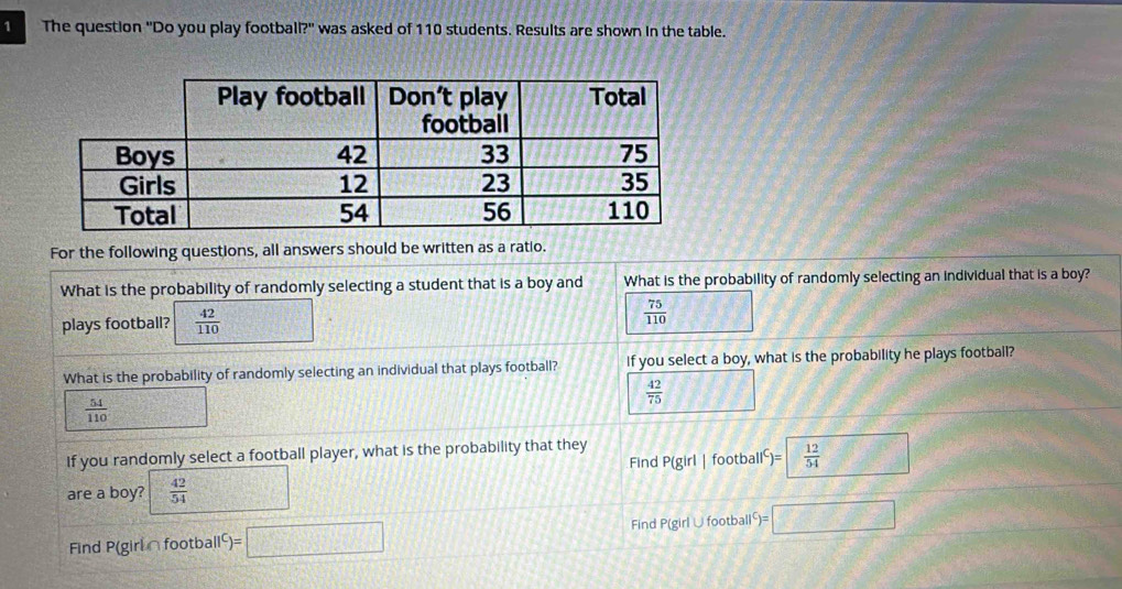 The question ''Do you play football?'' was asked of 110 students. Results are shown in the table. 
For the following questions, all answers should be written as a ratio. 
What is the probability of randomly selecting a student that is a boy and What is the probability of randomly selecting an individual that is a boy? 
plays football?  42/110   75/110 
What is the probability of randomly selecting an individual that plays football? If you select a boy, what is the probability he plays football?
 42/75  (2
 54/110 
If you randomly select a football player, what is the probability that they 
Find P(girl| footbal^C)= 12/54 
are a boy?  42/54 
Find P(girl ∩ football )=□ Find P(girl ∪football°)=□