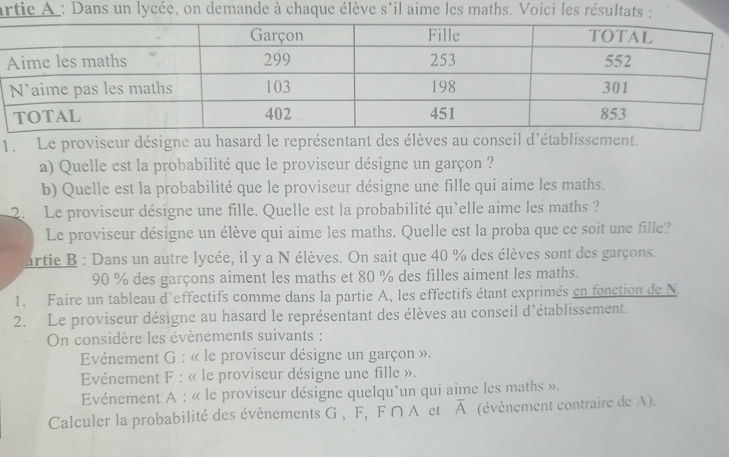 artie A : Dans un lycée, on demande à chaque élève s'il aime les maths. Voici les résultats : 
1. Le proviseur désigne au hasard le représentant des élèves au conseil d'établissement. 
a) Quelle est la probabilité que le proviseur désigne un garçon ? 
b) Quelle est la probabilité que le proviseur désigne une fille qui aime les maths. 
2. Le proviseur désigne une fille. Quelle est la probabilité qu'elle aime les maths ? 
Le proviseur désigne un élève qui aime les maths. Quelle est la proba que ce soit une fille? 
artie B : Dans un autre lycée, il y a N élèves. On sait que 40 % des élèves sont des garçons.
90 % des garçons aiment les maths et 80 % des filles aiment les maths. 
1. Faire un tableau d'effectifs comme dans la partie A, les effectifs étant exprimés en fonction de N. 
2. Le proviseur désigne au hasard le représentant des élèves au conseil d'établissement. 
On considère les évènements suivants : 
Evénement G : « le proviseur désigne un garçon ». 
Evénement F : « le proviseur désigne une fille ». 
Evénement A : « le proviseur désigne quelqu'un qui aime les maths ». 
Calculer la probabilité des évènements G , F, F ∩ A et overline A (évènement contraire de A).