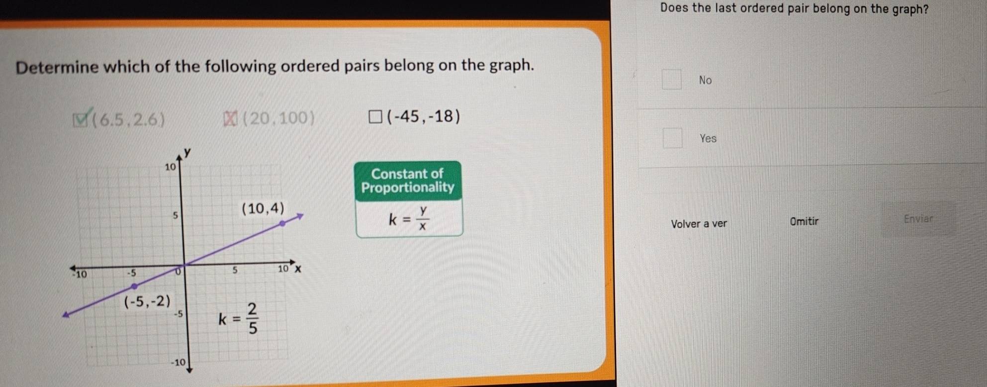 Does the last ordered pair belong on the graph?
Determine which of the following ordered pairs belong on the graph.
No
(6.5,2.6)
□ (20,100)
□ (-45,-18)
Yes
Constant of
Proportionality
k= y/x  Enviar
Volver a ver Omitir