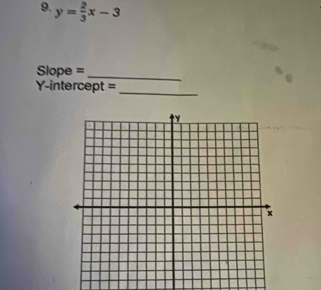 y= 2/3 x-3
Slope =_ 
-intercept =_