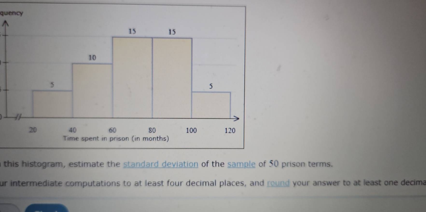 quency 
this histogram, estimate the standard deviation of the sample of 50 prison terms. 
ur intermediate computations to at least four decimal places, and round your answer to at least one decima