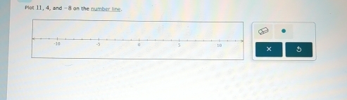 Plot 11, 4, and -8 on the number line. 
× 5