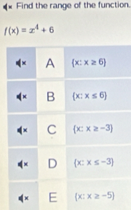 Find the range of the function.
f(x)=x^4+6