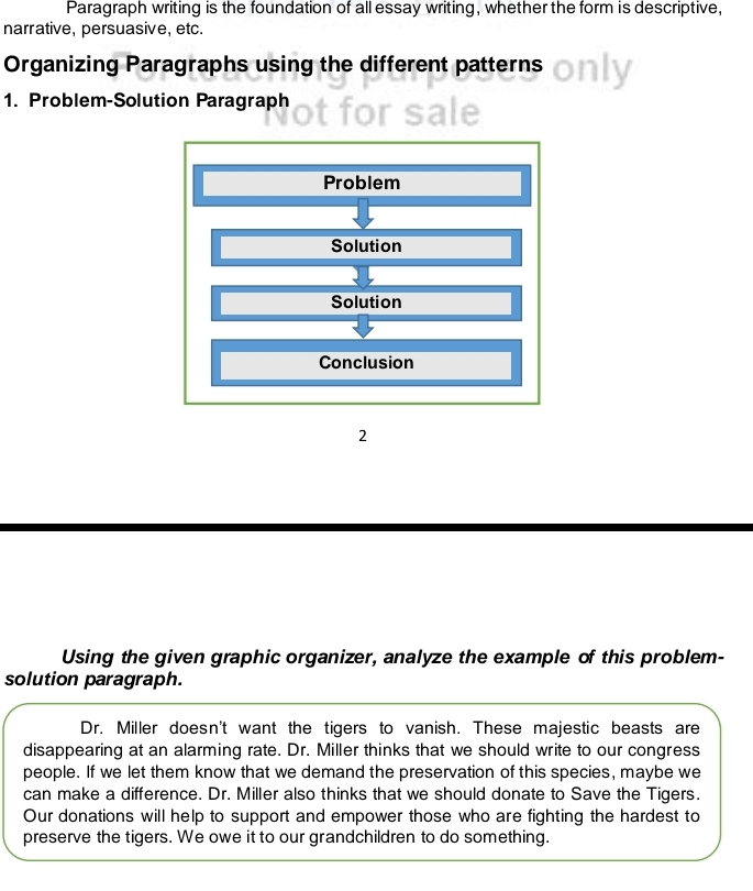 Paragraph writing is the foundation of all essay writing, whether the form is descriptive, 
narrative, persuasive, etc. 
Organizing Paragraphs using the different patterns 
1. Problem-Solution Paragraph 
Problem 
Solution 
Solution 
Conclusion 
2 
Using the given graphic organizer, analyze the example of this problem- 
solution paragraph. 
Dr. Miller doesn't want the tigers to vanish. These majestic beasts are 
disappearing at an alarming rate. Dr. Miller thinks that we should write to our congress 
people. If we let them know that we demand the preservation of this species, maybe we 
can make a difference. Dr. Miller also thinks that we should donate to Save the Tigers. 
Our donations will help to support and empower those who are fighting the hardest to 
preserve the tigers. We owe it to our grandchildren to do something.
