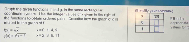 Graph the given functions, f and g, in the same rectangular (Simplify youers.)
coordinate system. Use the integer values of x given to the right of 
the functions to obtain ordered pairs. Describe how the graph of g is Fill in the
related to the graph of f. appropriate
f(x)=sqrt(x) x=0,1,4,9
values for f
g(x)=sqrt(x-2) x=2,3,6,11