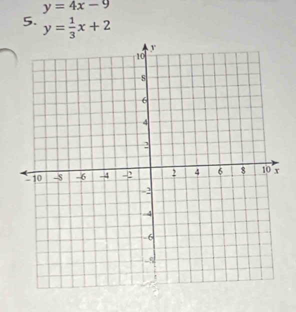 y=4x-9
5. y= 1/3 x+2