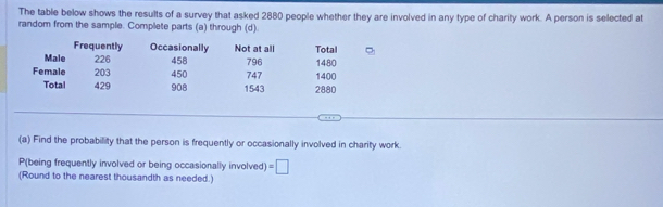 The table below shows the results of a survey that asked 2880 people whether they are involved in any type of charity work. A person is selected at 
random from the sample. Complete parts (a) through (d) 
Frequently Occasionally Not at all Total 
Male 226 458
Female 203 450 747 796 1400 1480
Total 429 908 1543 2880
(a) Find the probability that the person is frequently or occasionally involved in charity work. 
P(being frequently involved or being occasionally involved) =□
(Round to the nearest thousandth as needed.)