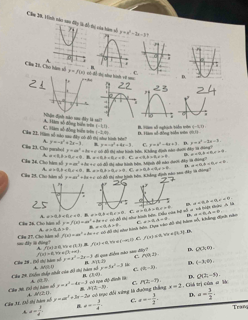 Hình nào sau thị của h ?
A
B.
Câu 21. Cho hàm số y=f(x) có đồ thị như hình vẽ sau
C
ào sau đây là
A. Hàm số đồng biến trên (-1;1). B. Hàm số nghịch biến trên (-1;1).
C. Hàm số đồng biến trên (-2;0). D. Hàm số đồng biến trên (0;1).
Câu 22. Hàm số nào sau đây có đồ thị như hình bên?
A. y=-x^2+2x-3. B. y=-x^2+4x-3. C. y=x^2-4x+3. D. y=x^2-2x-3.
Câu 23. Cho parabol y=ax^2+bx+c có đồ thị như hình bên. Khẳng định nào dưới đây là đúng?
A. a<0,b>0,c<0</tex> . B. a<0,b<0,c<0</tex> . C. a<0,b>0,c>0. D. a<0,b<0,c>0.
Câu 24. Cho hàm số y=ax^2+bx+c có đồ thị như hình bên. Mệnh đề nào dưới đây là đúng? a<0,b<0,c<0.
A. a>0,b<0,c<0</tex> . B. a>0,b>0,c>0. C. a>0,b<0,c>0. D.
Câu 25, Cho hàm số y=ax^2+bx+c có đồ thị như hình bên. Khẳng định nào sau đây là đúng?
D. a<0,b<0,c<0. △ Ia
A. a>0,b<0,c<0</tex> . B. a>0,b<0,c>0. 
có đồ thị như hình bên. Dấu của hệ số a và biệt thức
D. a<0,△ =0.
Câu 26. Cho hàm số y=f(x)=ax^2+bx+c a<0,△ >0. C. a>0,△ =0.
Câu 27, Cho hàm số f(x)=ax^2+bx+c có đồ thị như hình bên. Dựa vào đồ thị hàm số, khẳng định nào
A. a>0,△ >0. B..D.
.C.
A. , ∀r ∈ (-∈fty ;1) f(x)≤ 0,forall x∈ [1;3]
,B. f(x)<0</tex>
sau đây là đúng? f(x)≥ 0,forall x∈ (1;3). P(0;2).
f(x)>0,forall x∈ [3;+∈fty )
đi qua điểm nào sau day ?
D. Q(3;0).
C.
Câu 28 . Đồ thị hàm số y=x^2-2x-3 N(1;2) (-3;0).
B.
D.
A. M(1;1)
C.
Câu 29. Điểm thấp nhất của đồ thị hàm số y=5x^2-3 là: (0;-3).
B.
A. (0;3). (3;0).
có tọa độ đinh là:
D. Q(2;-5).
Câu 30. Đồ thị hàm số y=x^2-4x-3 N(2;-3). C. P(2;-7).
A. M(2;1). B.
Câu 31. Đồ thị hàm số y=ax^2+3x-2a có trục đối xứng là đường thẳng x=2. Giá trị của a là:
B. a=- 3/4 . C. a=- 3/2 . D. a= 3/2 .
A. a= 3/4 . Trang