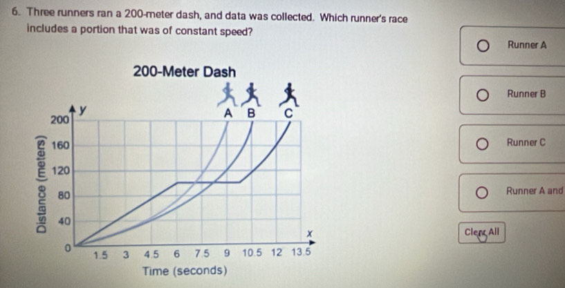 Three runners ran a 200-meter dash, and data was collected. Which runner's race
includes a portion that was of constant speed?
Runner A
Runner B
Runner C
Runner A and
Clen All