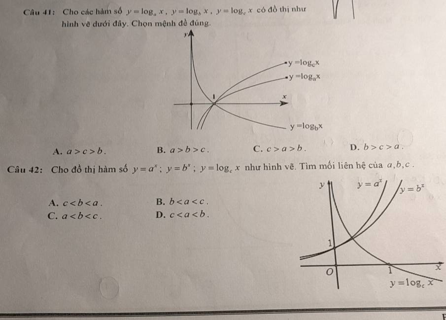 Cho các hàm số y=log _ax,y=log _bx,y=log _cx có đồ thị như
hình vẽ dưới đây. Chọn mệnh đề đúng.
A. a>c>b. B. a>b>c. C. c>a>b. D. b>c>a.
Câu 42: Cho đồ thị hàm số y=a^x;y=b^x;y=log _cx như hình vẽ. Tìm mối liên hệ của a,b,c .
A. c B. b
C. a D. c
x