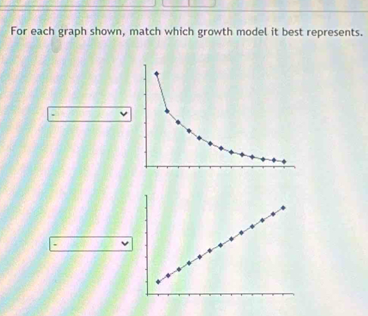 Solved: For each graph shown, match which growth model it best ...