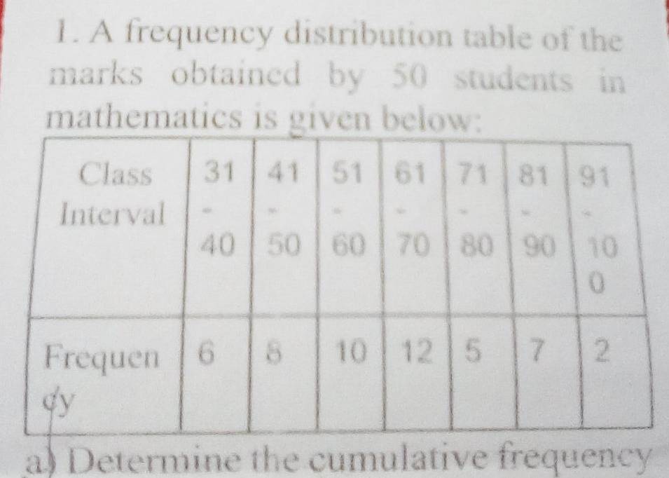 A frequency distribution table of the 
marks obtained by 50 students in 
mathematics is given below: 
a) Determine the cumulative frequency