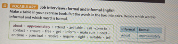 4][VOCABULARY〗 Job interviews: formal and informal English 
Make a table in your exercise book. Put the words in the box into pairs. Decide which word is 
informal and which word is formal. 
about = approximately = attend > available + call -come to < 
contact + ensure + free + get + inform - make sure - need < 
on time + punctual + receive + require + right - suitable + tell