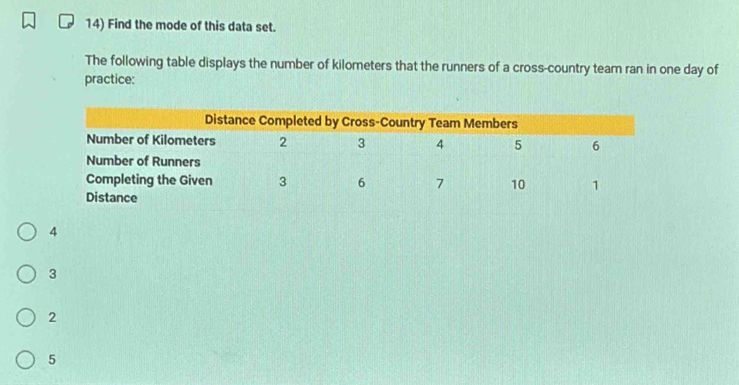 Find the mode of this data set.
The following table displays the number of kilometers that the runners of a cross-country team ran in one day of
practice:
4
3
2
5