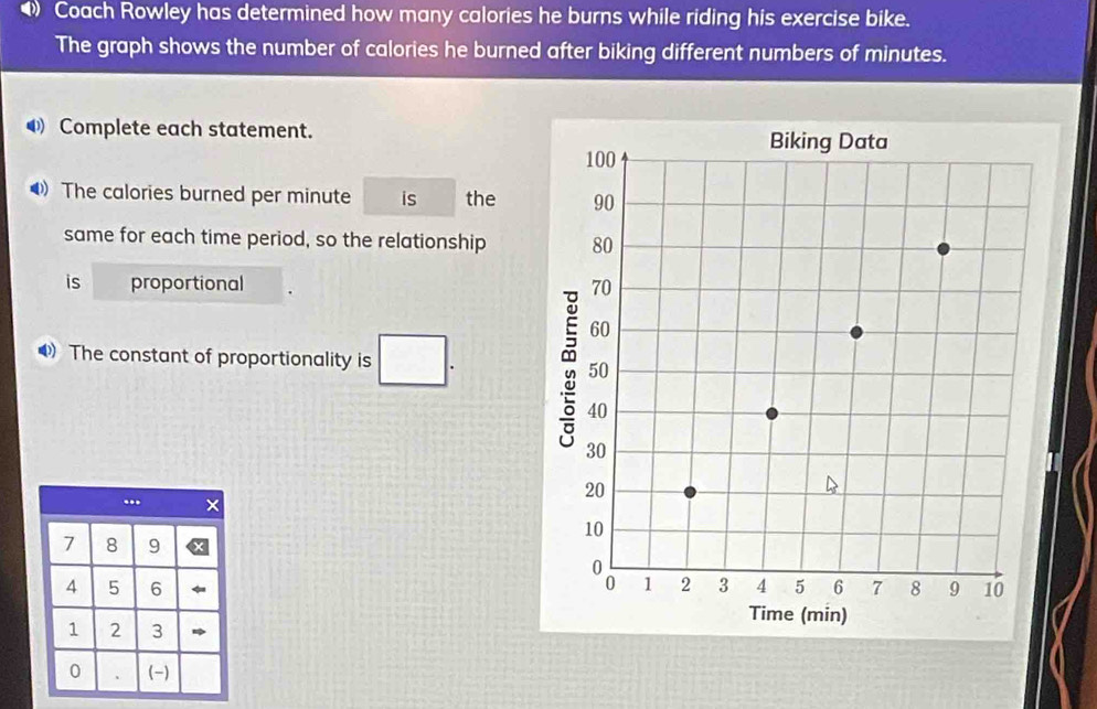 》 Coach Rowley has determined how many calories he burns while riding his exercise bike. 
The graph shows the number of calories he burned after biking different numbers of minutes. 
④ Complete each statement. 
The calories burned per minute is the 
same for each time period, so the relationship 
is proportional 
The constant of proportionality is □.