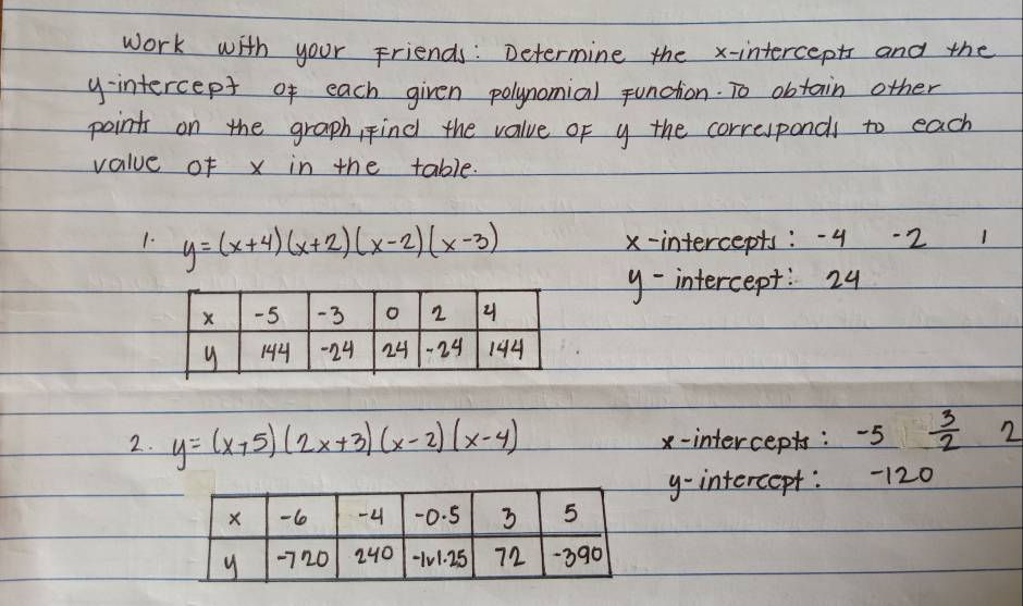 work with your Friends: Determine the x-intercepts and the 
y-intercept of each given polynomial function. To obtain other 
points on the graph, Find the value of y the corresponds to each 
value of x in the table. 
1. y=(x+4)(x+2)(x-2)(x-3) x-intercepts: -4 -2 1
y-intercept: 24
2. y=(x+5)(2x+3)(x-2)(x-4) x-intercepts: -5  3/2  2 
y-intercept: -120