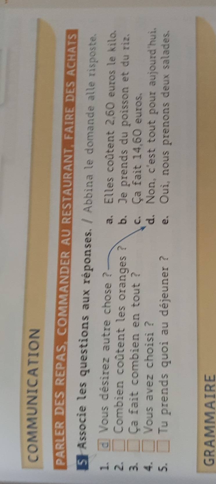 COMMUNICATION
PARLER DES REPAS, COMMANDER AU RESTAURANT, FAIRE DES ACHATS
5 Associe les questions aux réponses. / Abbina le domande alle risposte.
1. d Vous désirez autre chose ? a. Elles coûtent 2,60 euros le kilo.
2. □ Combien coûtent les oranges ? b. Je prends du poisson et du riz.
3、 □ Ca fait combien en tout ? c. Ça fait 14,60 euros.
4. □ Vous avez choisi ? d. Non, c'est tout pour aujourd'hui.
5. □ Tu prends quoi au déjeuner ? e. Oui, nous prenons deux salades.
GRAMMAIRE