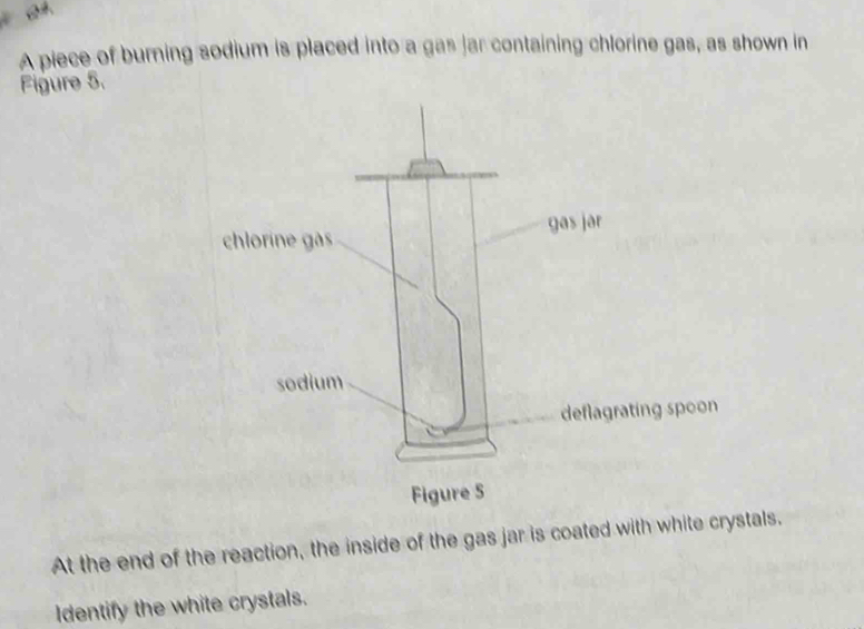 A piece of burning sodium is placed into a gas jar containing chlorine gas, as shown in 
Figure 5. 
ating spoon 
At the end of the reaction, the inside of the gas jar is coated with white crystals. 
Identify the white crystals.