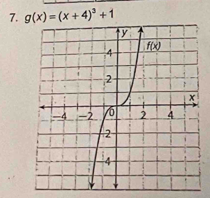 g(x)=(x+4)^3+1