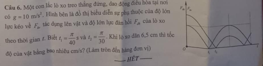 Một con lắc lò xo treo thẳng đứng, dao động điều hòa tại nơi
có g=10m/s^2. Hình bên là đồ thị biểu diễn sự phụ thuộc của độ lớn 
lực kéo về F_by tác dụng lên vật và độ lớn lực đàn hồi F_a của lò xo
theo thời gian t. Biết t_1= π /40 s và t_2= π /30 . Khi lò xo dãn 6,5 cm thì tốc
độ của vật bằng bao nhiêu cm/s? (Làm tròn đến hàng đơn vị)
_hêt_