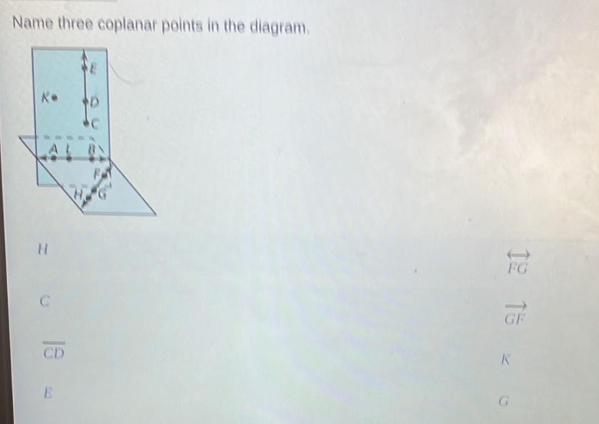 Name three coplanar points in the diagram.
H
overleftrightarrow FG
C
vector GF
overline CD
K
E
G