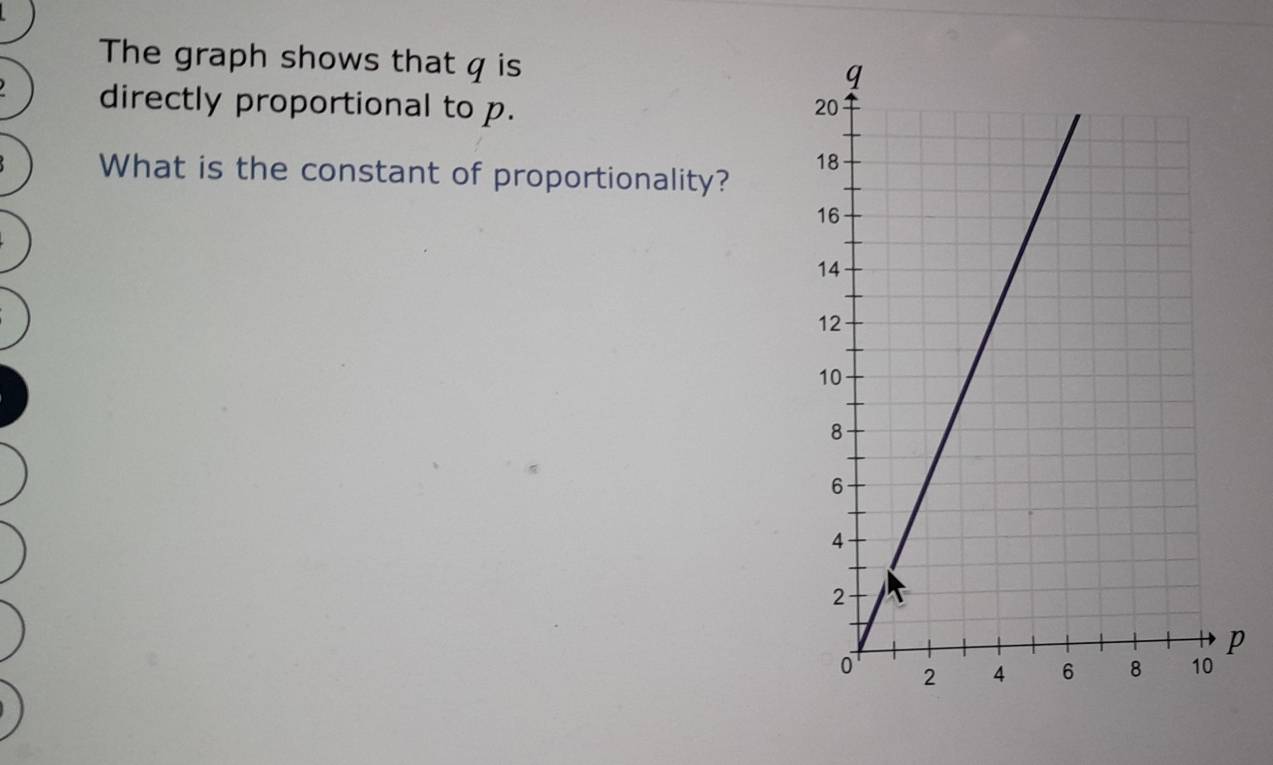 The graph shows that q is 
directly proportional to p. 
What is the constant of proportionality?
p