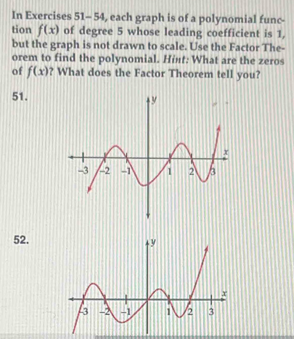 In Exercises 51- 54, each graph is of a polynomial func- 
tion f(x) of degree 5 whose leading coefficient is 1, 
but the graph is not drawn to scale. Use the Factor The- 
orem to find the polynomial. Hint: What are the zeros 
of f(x) ? What does the Factor Theorem tell you? 
51. 
52.