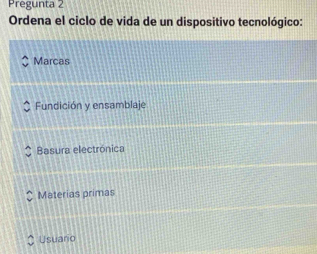 Pregunta 2
Ordena el ciclo de vida de un dispositivo tecnológico:
Marcas
Fundición y ensamblaje
Basura electrónica
Materias primas
Usuario