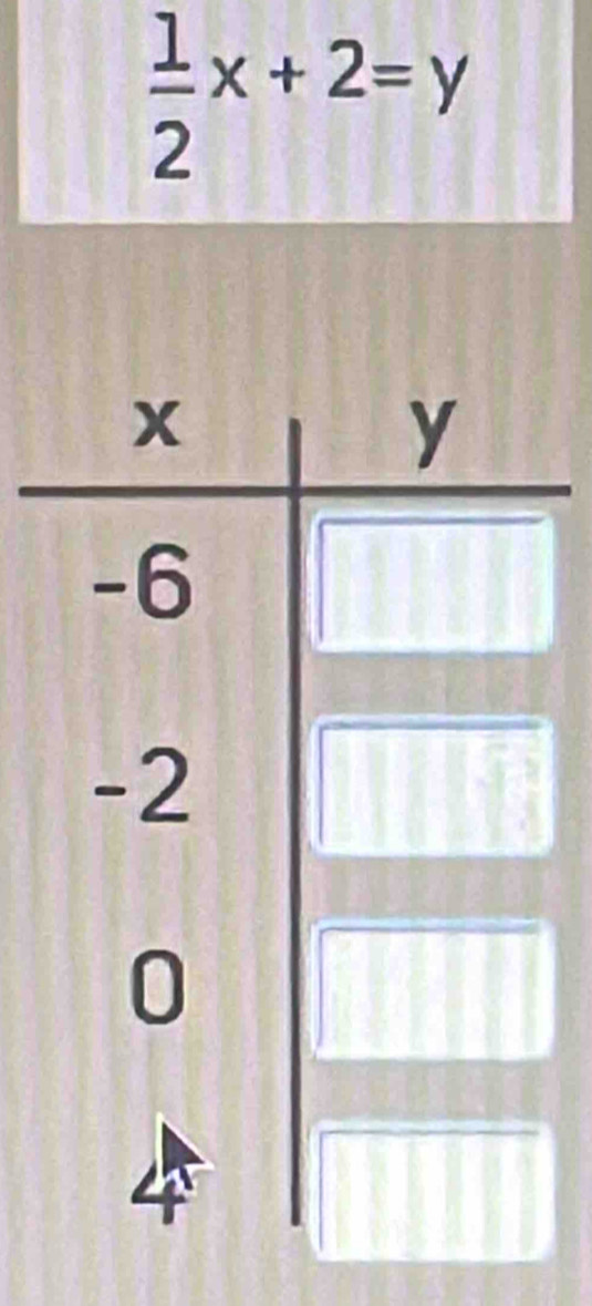  1/2 x+2=y