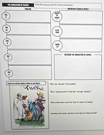 THE ANNEXATION OF HAWAII Visit this website and fill in the chart below. 
TIMELINE IMporTant TerMs & PéopL é
182 QUEEN 
。 
|
184
Os CLVE 
LAND 
MeKN 
un 
DESCRIBE THE ANNEATION OF HAWABI 
? 
ho is the "officiant" of the wedding 
ho is "getting married" & what does "marriage" symbolre? 
What emotoes does it seem the "brde" & "groom" are feeking? 
ccording to this cartoon, why does it soem thry are "getting married?"