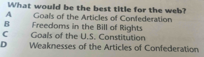 What would be the best title for the web?
A Goals of the Articles of Confederation
B Freedoms in the Bill of Rights
C Goals of the U.S. Constitution
D Weaknesses of the Articles of Confederation