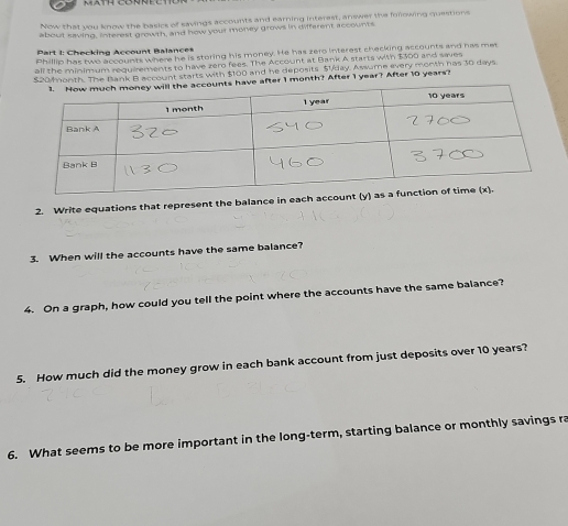 Now that you know the basics of savings accounts and earning interest, answer the following questions 
about saving, interest growth, and how your money grows in different accounts 
Part I: Checking Account Balances 
Phillip has two accounts where he is storing his money. He has zero interest checking accounts and has met 
all the minimum requirements to have zero fees. The Account at Bank A starts with $300 and saves
$20 month. The Bank B account starts with $100 and he deposits $1/day. Assume every month has 30 days
e after I month? After 1 year? After 10 years? 
2. Write equations that represent the balance in each a 
3. When will the accounts have the same balance? 
4. On a graph, how could you tell the point where the accounts have the same balance? 
5. How much did the money grow in each bank account from just deposits over 10 years? 
6. What seems to be more important in the long-term, starting balance or monthly savings ra
