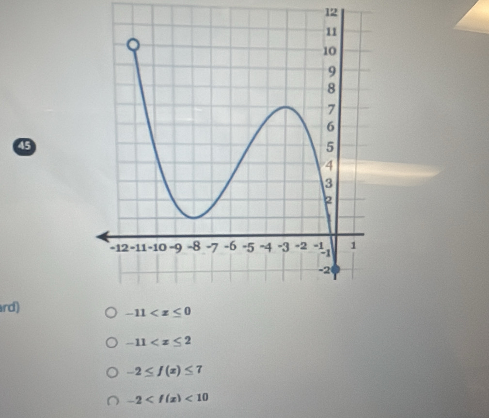 12
45
rd)
-11
-2≤ f(x)≤ 7
-2 <10</tex>