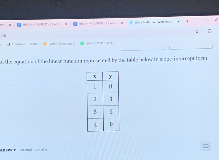 Pro X BREANNA GARCIA - 22 Ame X BREANNA GARCIA - 23 Am∈ × Delta Math HW - Write Rules × + □ 
nch 
Aplusmath : Flashc . LAUSD Schoology L . Spotify - Web Player 
ad the equation of the linear function represented by the table below in slope-intercept form. 
Answer Attempt 1 out of 2