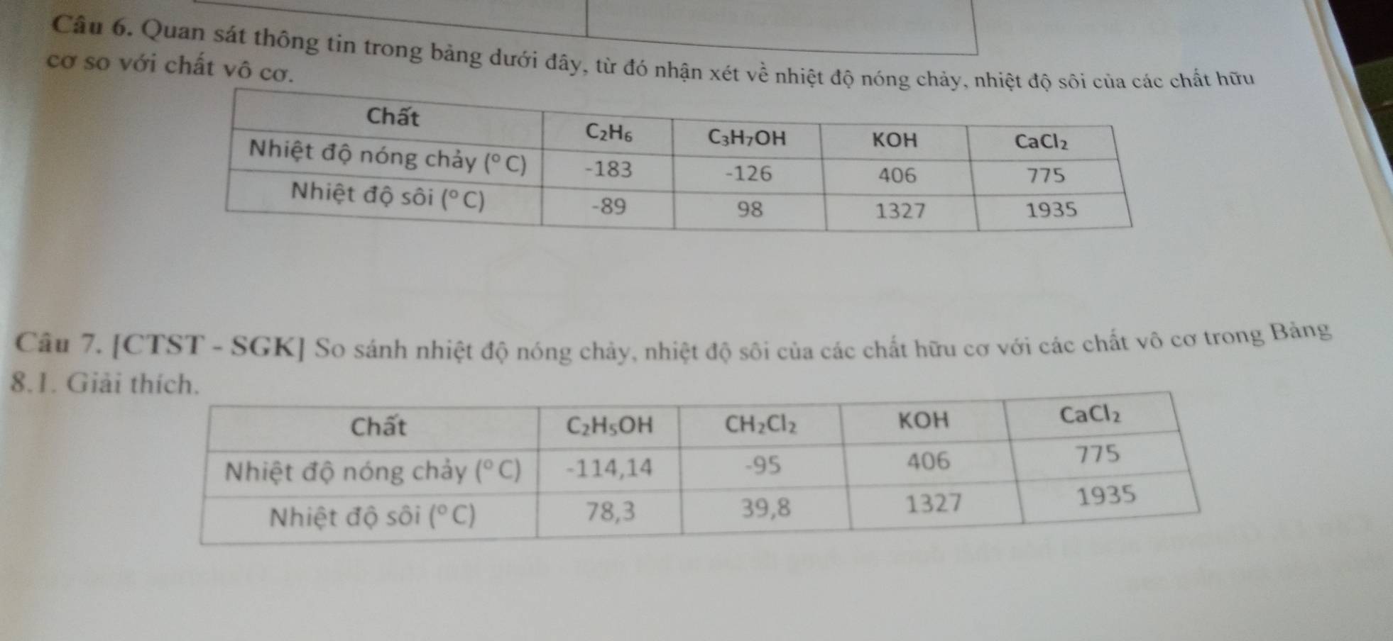 Quan sát thông tin trong bảng dưới đây, từ đó nhận xét về nhiệt độ nóng chảy, nhiệt độ sôi của các chất hữu
cơ so với chất vô cơ.
Câu 7. [CTST - SGK] So sánh nhiệt độ nóng chảy, nhiệt độ sôi của các chất hữu cơ với các chất vô cơ trong Bảng
8.1. Giả