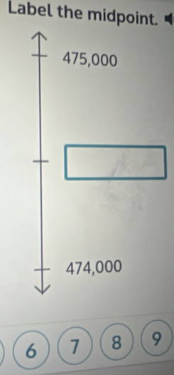 Label the midpoint.
475,000
474,000
6 7 8 9