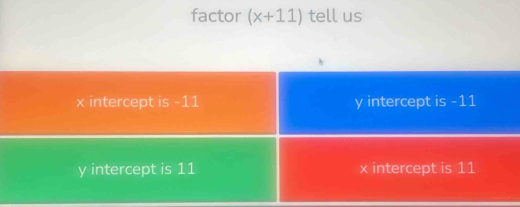 factor (x+11) tell us