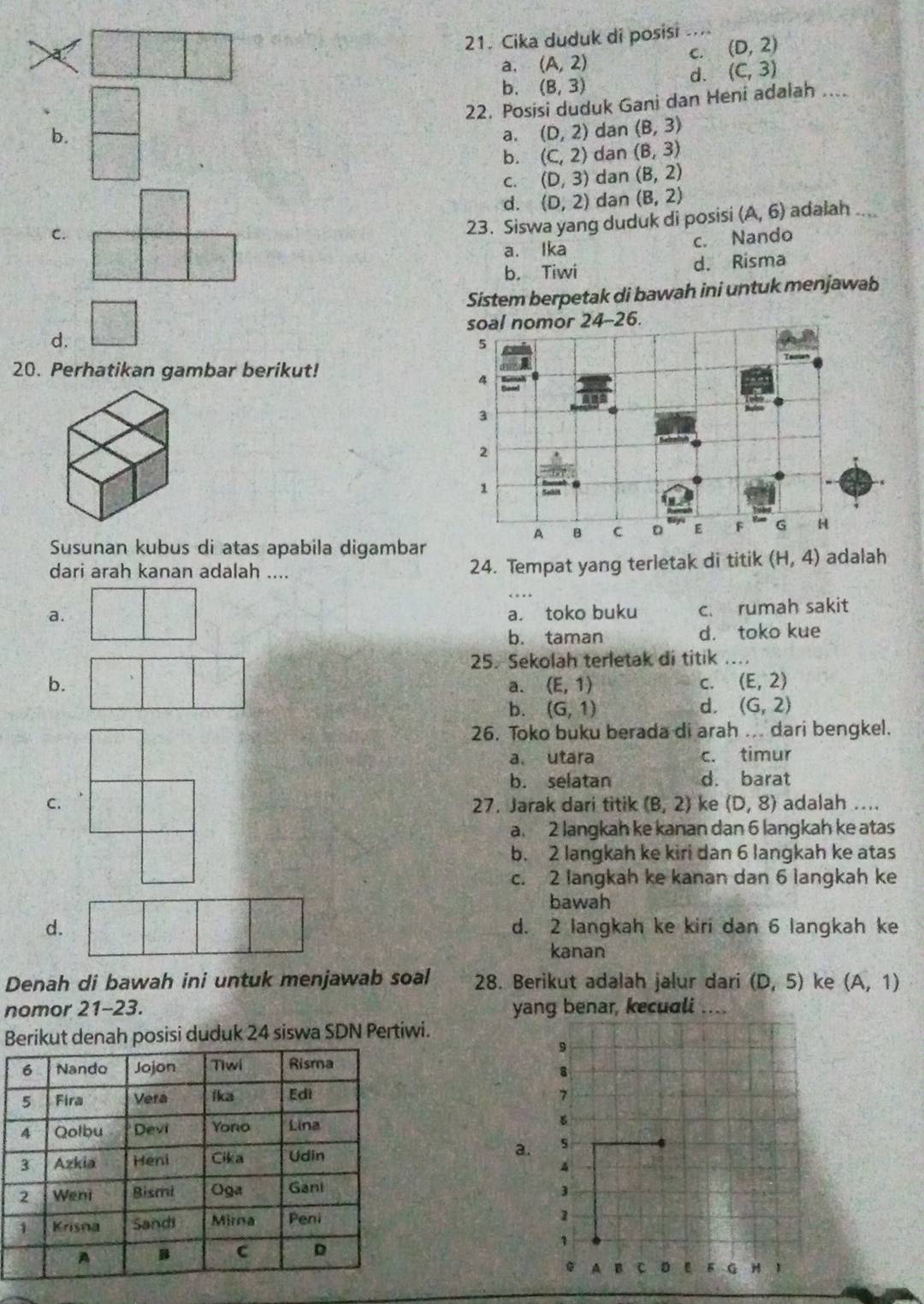 Cika duduk di posisi_
C. (D,2)
a. (A,2) (C,3)
b. (8,3)
d.
22. Posisi duduk Gani dan Heni adalah ....
b.
a. (D,2) dan (B,3)
b. (C,2) dan (B,3)
C. (D,3) dan (B,2)
d. (D,2) dan (B,2)
C. adalah .._
23. Siswa yang duduk di posisi (A,6)
a. Ika c. Nando
b. Tiwi d. Risma
Sistem berpetak di bawah ini untuk menjawab
d.
20. Perhatikan gambar berikut!
Susunan kubus di atas apabila digambar
dari arah kanan adalah .... 24. Tempat yang terletak di titik (H,4) adalah
a. a. toko buku c. rumah sakit
b. taman d. toko kue
25. Sekolah terletak di titik
b.
a. (E,1) C. (E,2)
b. (G,1) d. (G,2)
26. Toko buku berada di arah ... dari bengkel.
a. utara c. timur
b. selatan d. barat
C. 27. Jarak dari titik (B,2) ke (D,8) adalah ....
a. 2 langkah ke kanan dan 6 langkah ke atas
b. 2 langkah ke kiri dan 6 langkah ke atas
c. 2 langkah ke kanan dan 6 langkah ke
bawah
d. d. 2 langkah ke kiri dan 6 langkah ke
kanan
Denah di bawah ini untuk menjawab soal 28. Berikut adalah jalur dari (D,5) ke (A,1)
nomor 21-23. yang benar, kecuali_
Berikut denah posisi duduk 24 siswa SDN Pertiwi.
9
8
7
a. s
A
3
1
1
A B c D F G