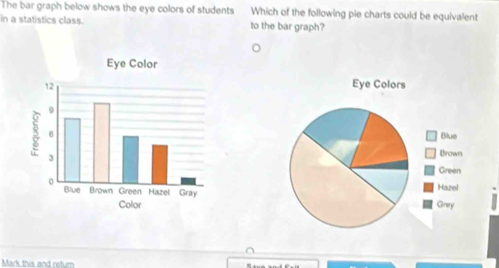 Solved: The bar graph below shows the eye colors of students Which of ...