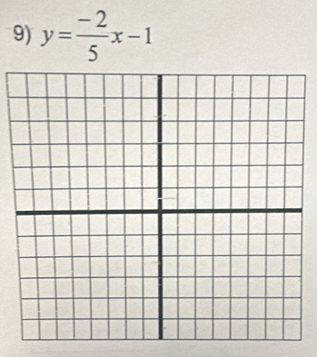 y= (-2)/5 x-1