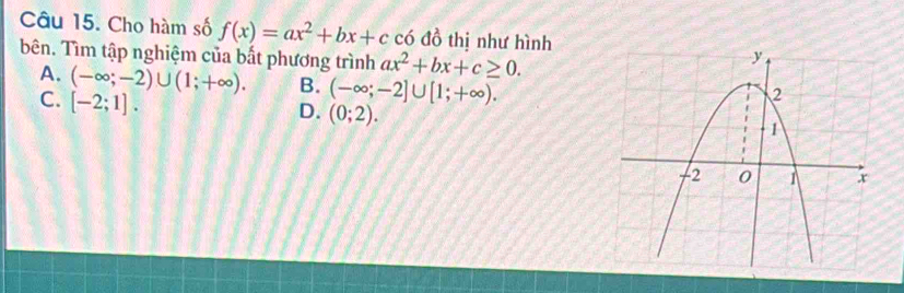 Cho hàm số f(x)=ax^2+bx+c có đồ thị như hình
bên. Tìm tập nghiệm của bất phương trình ax^2+bx+c≥ 0.
A. (-∈fty ;-2)∪ (1;+∈fty ). B. (-∈fty ;-2]∪ [1;+∈fty ).
C. [-2;1].
D. (0;2).